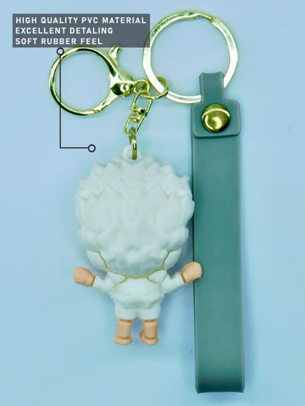 Luffy 5th Gear 3D Keychains - Image 2
