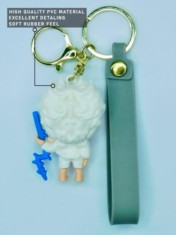 Luffy 5th Gear 3D Keychain - Image 2