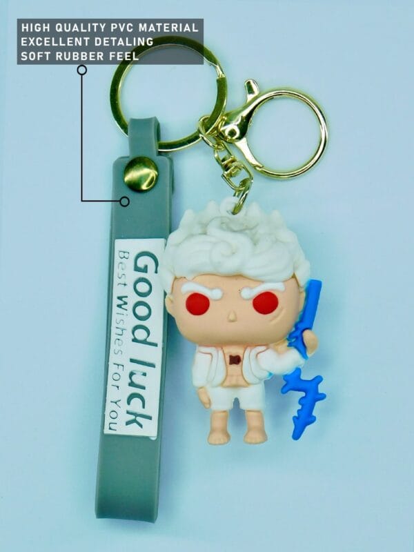 Luffy 5th Gear 3D Keychain