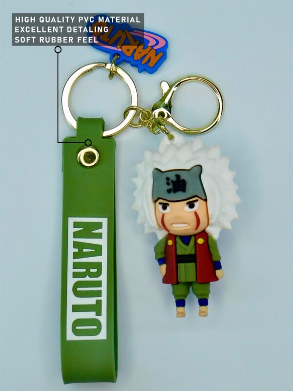 Jiraiya Sensei 3D Keychain