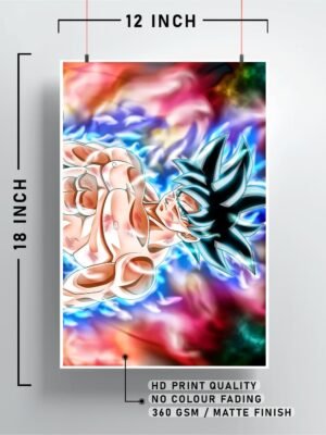 Goku Poster