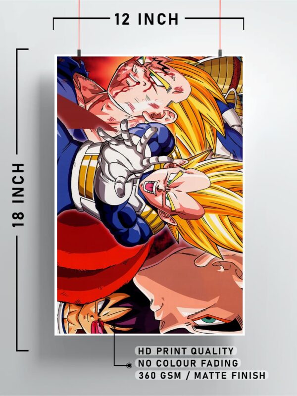 DBZ Anime Poster