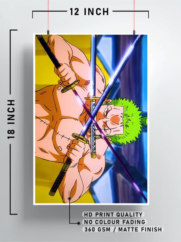 Roronoa Zoro Anime Poster